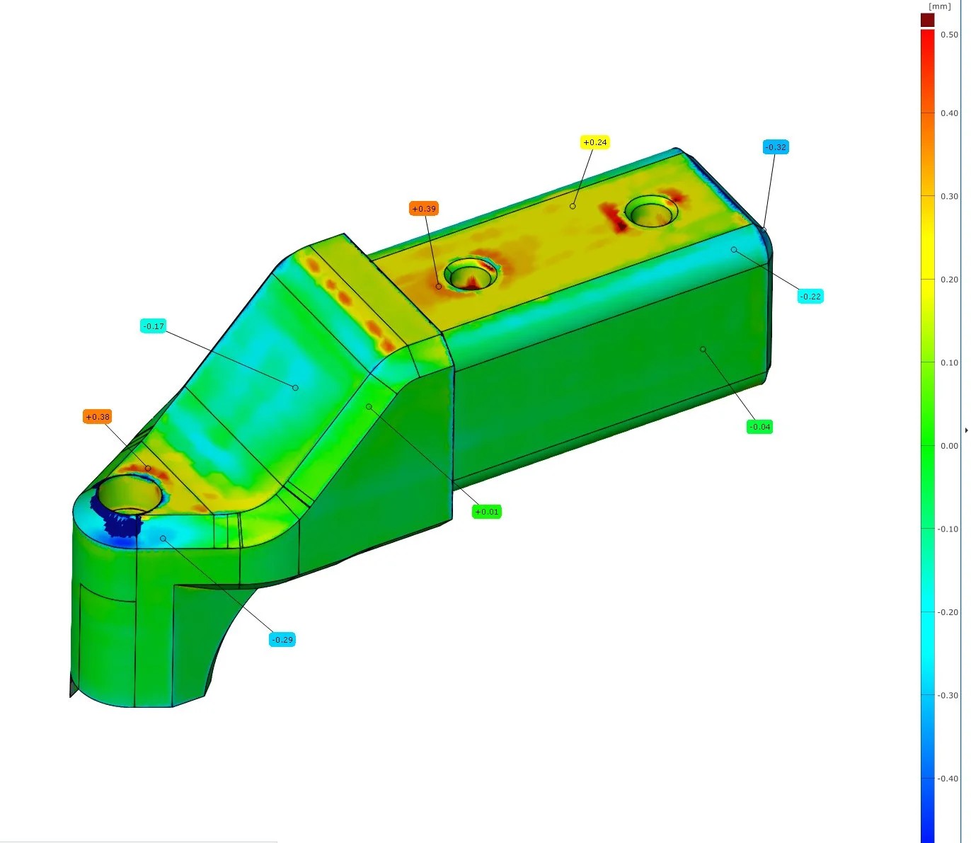 Soll-Ist-Vergleich Farbplot Qualitätsprüfung Reverse Engineering